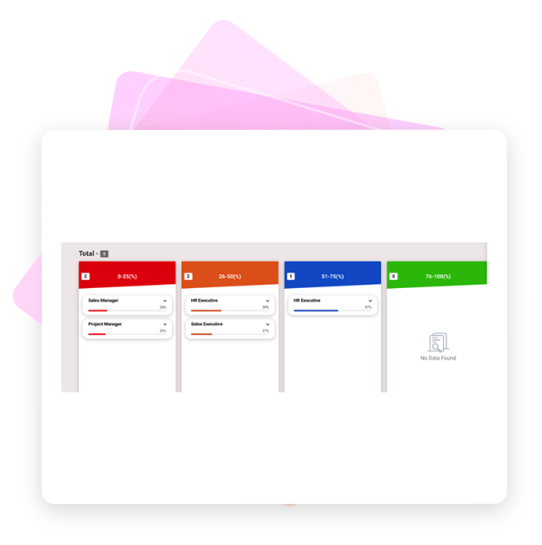 Fitness with other roles